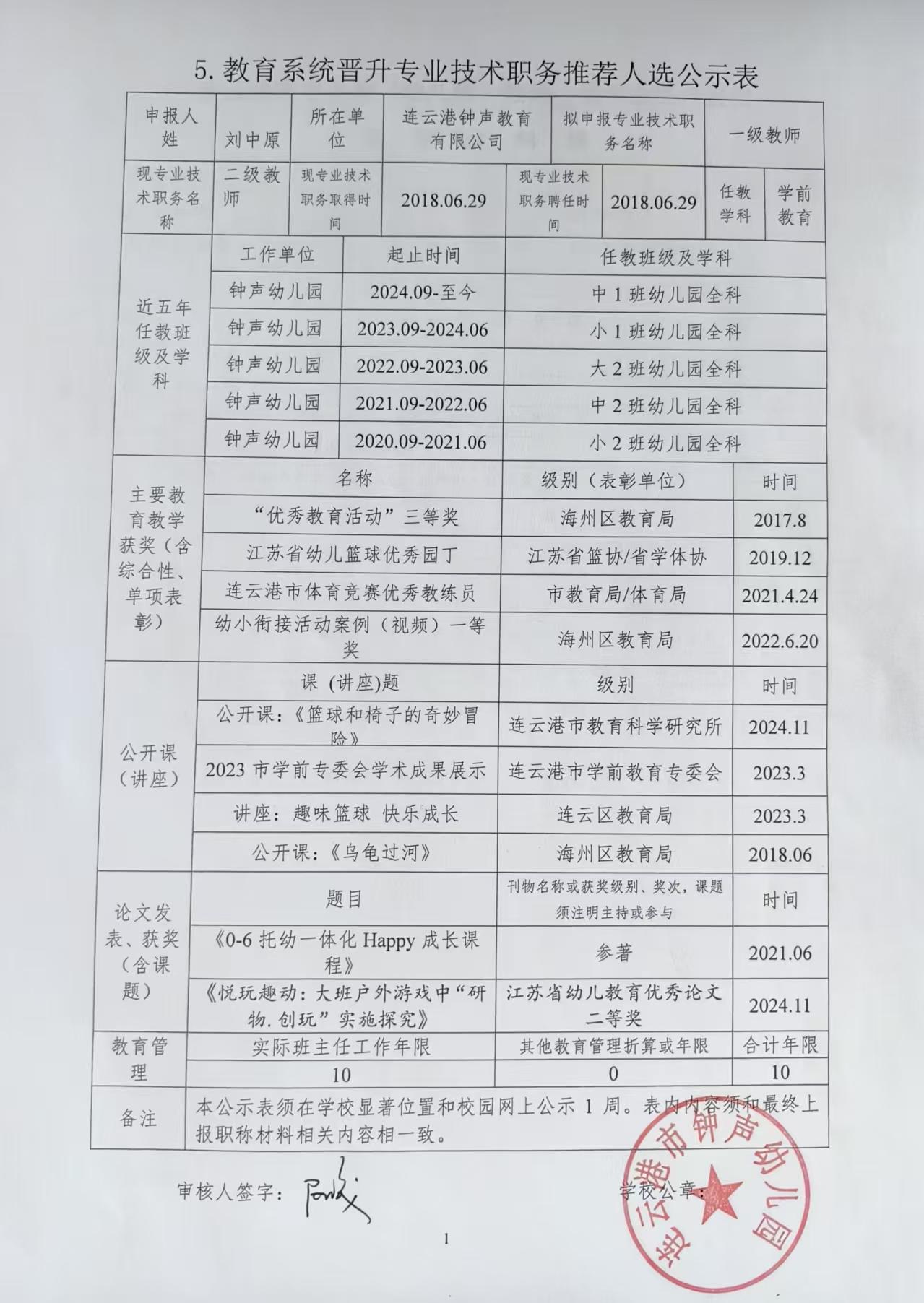 教育系统晋升专业技术职务推荐人选公示表