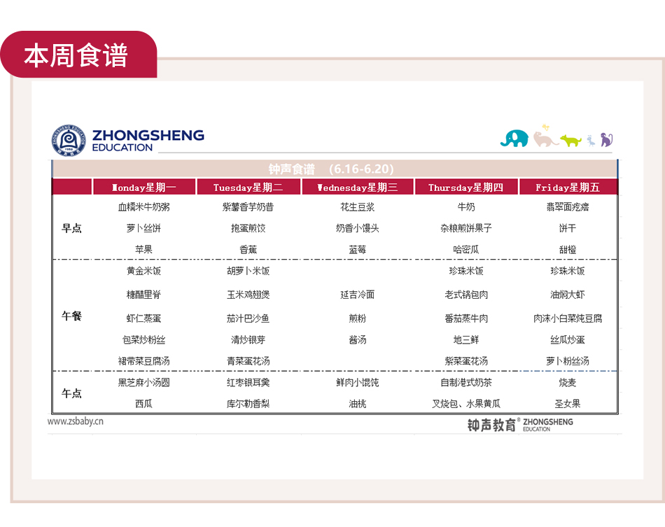 第二十周食谱